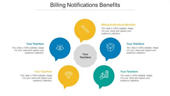 Billing Notifications Benefits Ppt Powerpoint Presentation Gallery Slideshow Cpb