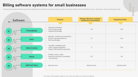 Billing Software Systems For Small Businesses Automation For Customer Database
