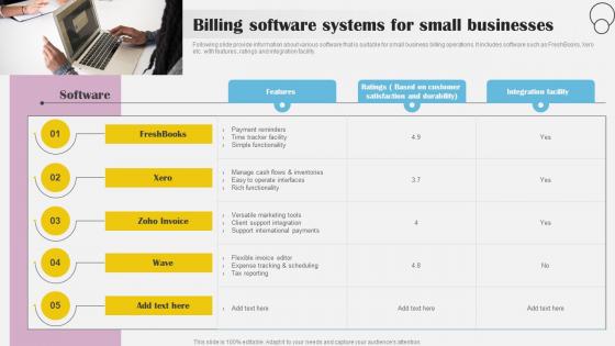 Billing Software Systems For Small Businesses Implementing Billing Software To Enhance Customer