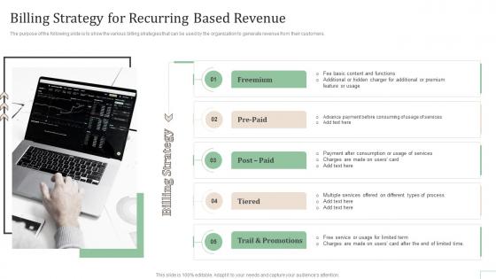 Billing Strategy For Recurring Based Revenue Subscription Based Revenue Model
