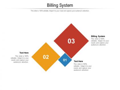 Billing system ppt powerpoint presentation styles good cpb