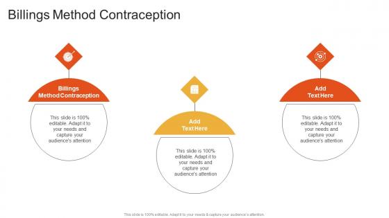 Billings Method Contraception In Powerpoint And Google Slides Cpb