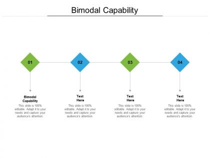 Bimodal capability ppt powerpoint presentation styles guide cpb