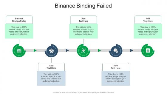 Binance Binding Failed In Powerpoint And Google Slides Cpb