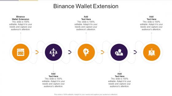 Binance Wallet Extension In Powerpoint And Google Slides Cpb