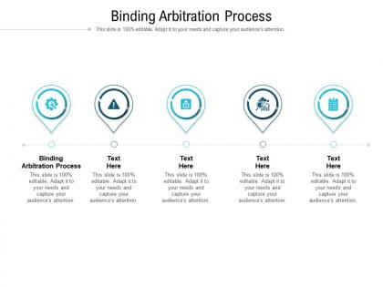 Binding arbitration process ppt powerpoint presentation outline introduction cpb