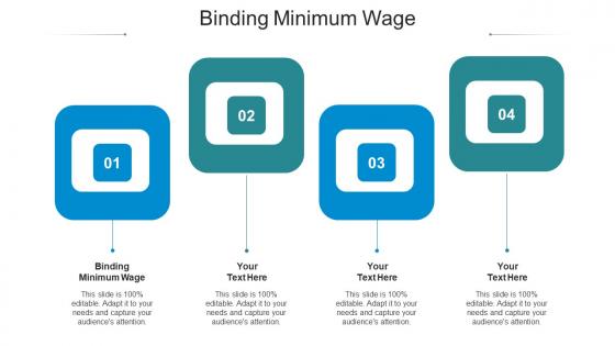 Binding minimum wage ppt powerpoint presentation inspiration visuals cpb