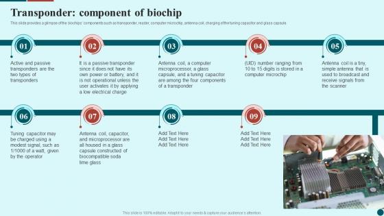 Biochips Applications Transponder Component Of Biochip Ppt Presentation Inspiration Slideshow