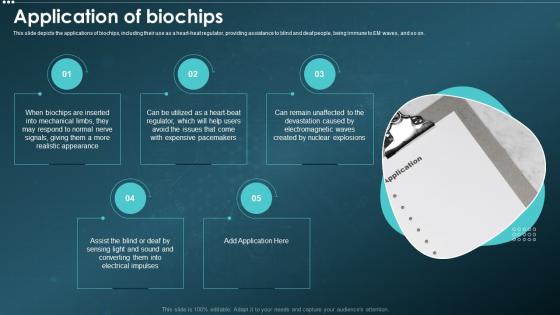 Biochips IT Application Of Biochips Ppt Powerpoint Presentation Gallery Outfit