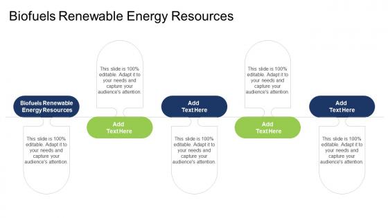 Biofuels Renewable Energy Resources In Powerpoint And Google Slides Cpb