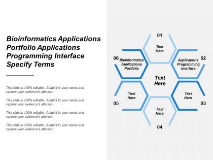 Bioinformatics applications portfolio applications programming interface specify terms