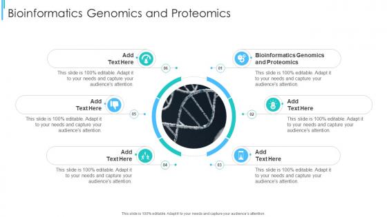 Bioinformatics Genomics And Proteomics Powerpoint Presentation And Bioinformatics Genomics And Proteomics Powerpoint Presentation And