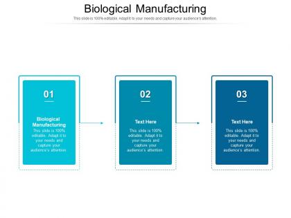 Biological manufacturing ppt powerpoint presentation information cpb