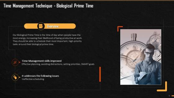 Biological Prime Time A Time Management Technique Training Ppt