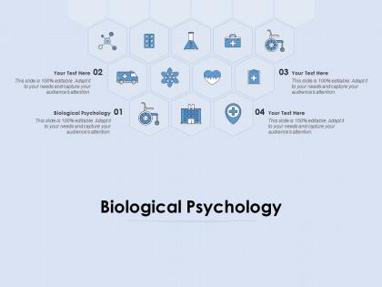Biological psychology ppt powerpoint presentation gallery pictures