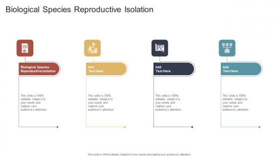 Biological Species Reproductive Isolation In Powerpoint And Google Slides Cpb