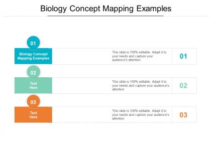 Biology concept mapping examples ppt powerpoint presentation summary graphics pictures cpb