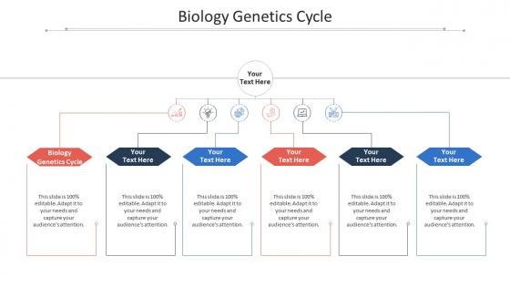 Biology genetics cycle ppt powerpoint presentation pictures cpb