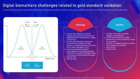 Biomarker Classification Digital Biomarkers Challenges Related To Gold Standard Validation