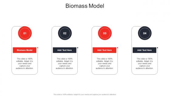 Biomass Model In Powerpoint And Google Slides Cpb