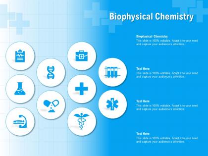 Biophysical chemistry ppt powerpoint presentation tips