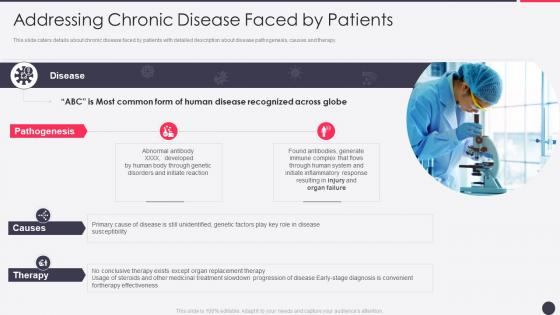 Bioprocessing firm investor presentation addressing chronic disease faced by patients