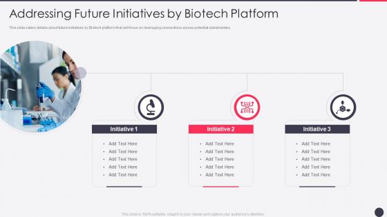 Bioprocessing firm investor presentation future initiatives by biotech platform