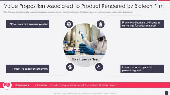 Bioprocessing firm investor presentation to product rendered by biotech firm