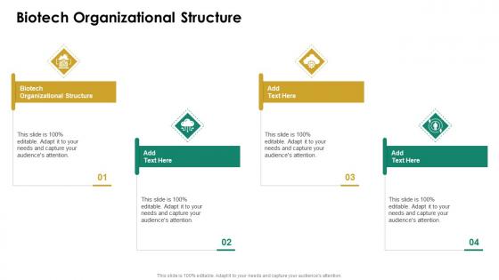 Biotech Organizational Structure In Powerpoint And Google Slides Cpb
