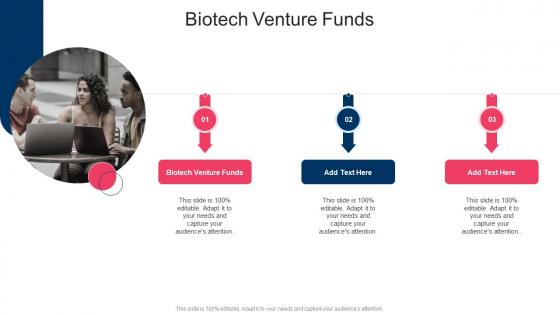 Biotech Venture Funds In Powerpoint And Google Slides Cpb