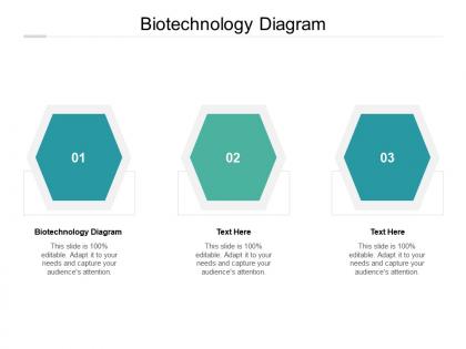 Biotechnology diagram ppt powerpoint presentation infographics model cpb