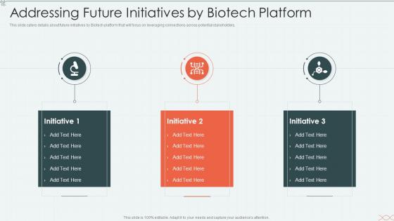 Biotechnology firm elevator addressing future initiatives biotech platform