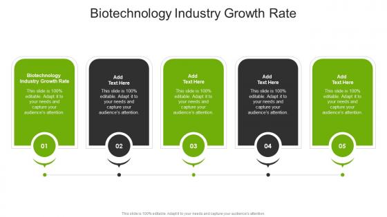 Biotechnology Industry Growth Rate In Powerpoint And Google Slides Cpb