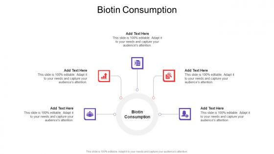 Biotin Consumption In Powerpoint And Google Slides Cpb
