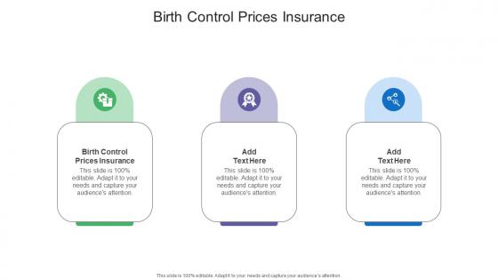 Birth Control Prices Insurance In Powerpoint And Google Slides Cpb