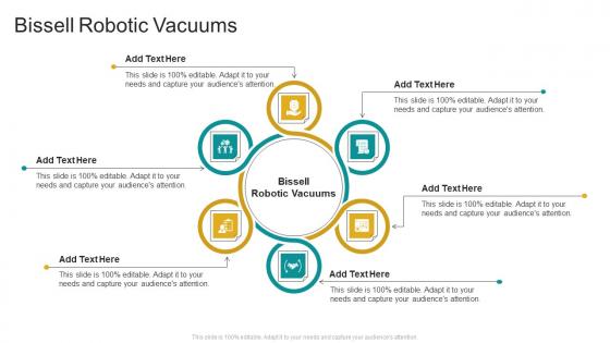 Bissell Robotic Vacuums In Powerpoint And Google Slides Cpb