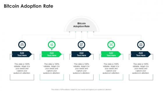 Bitcoin Adoption Rate In Powerpoint And Google Slides Cpb