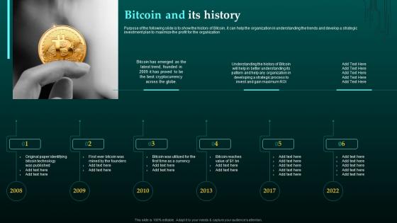 Bitcoin And Its History Cryptocurrency Investment Guide For Corporates