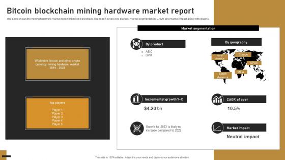 Bitcoin Blockchain Mining Hardware Market Report