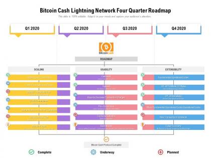 Bitcoin cash lightning network four quarter roadmap