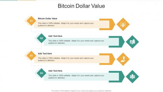 Bitcoin Dollar Value In Powerpoint And Google Slides Cpb