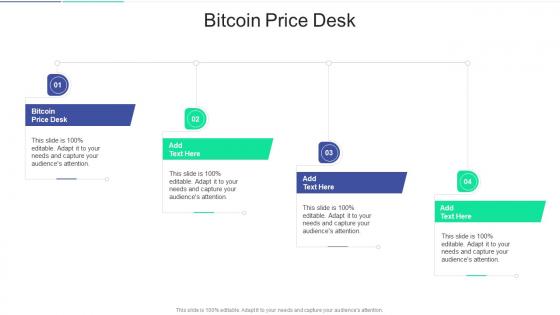 Bitcoin Price Desk In Powerpoint And Google Slides Cpb