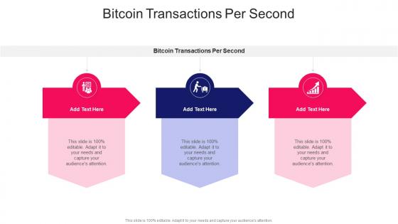 Bitcoin Transactions Per Second In Powerpoint And Google Slides Cpb