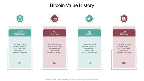 Bitcoin Value History In Powerpoint And Google Slides Cpb