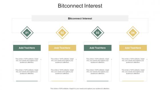 Bitconnect Interest In Powerpoint And Google Slides Cpb