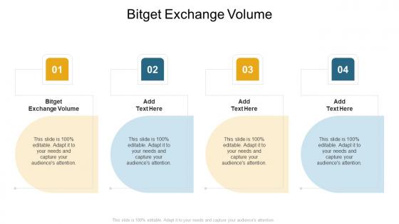 Bitget Exchange Volume In Powerpoint And Google Slides Cpb