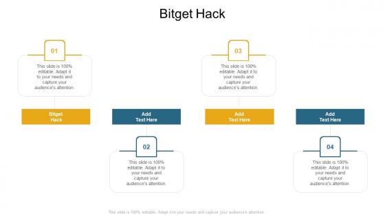 Bitget Hack In Powerpoint And Google Slides Cpb