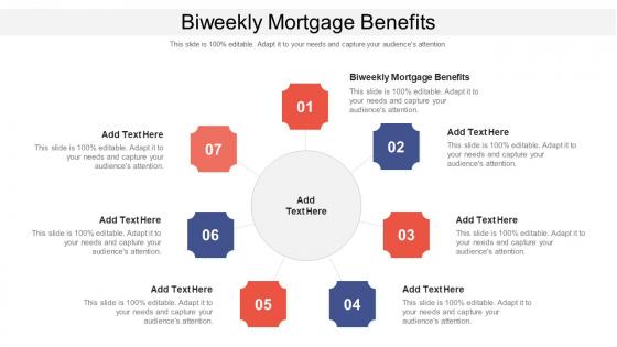 Biweekly Mortgage Benefits Ppt Powerpoint Presentation Portfolio Example Cpb