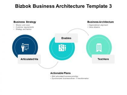 Bizbok business architecture template business strategy b159 ppt powerpoint presentation diagram