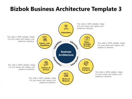 Bizbok business architecture template information powerpoint presentation slides